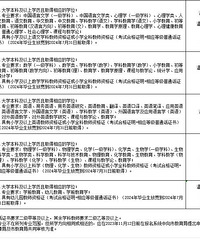 45+51����ҵ�࣡