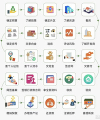 �������������͸���ң���ӭ���䣡