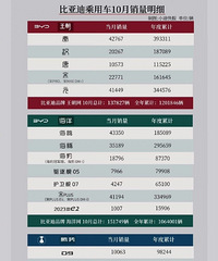 300����ϣ�������ǵ��������¸�