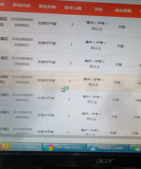 ���깫��Ա����̨�ݺܶ���� ��ר �����ĸ�λ