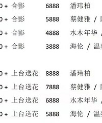 11��4�գ��񻷰��������ݳ�����Ʊ�۸����Ӱ