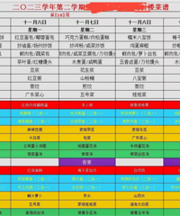 ������ʳ��̫�Ҹ���