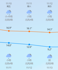 ���£���磡���꣡��ǿ�������Ҫ�ִ�̨��