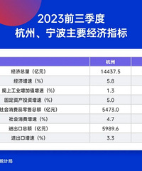 �㽭11�о�����������̨����ȫʡΨһ����ȫ�����̵ĳ���