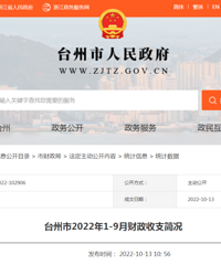 ���¹�����̨��2023��1-10�²�����֧��������س�������