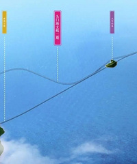 ��׮���꣡���ϵ���·������ȫ������