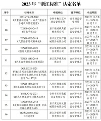 ��10��㽭��׼����̨��ǣͷ�ƶ���