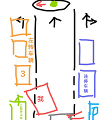 ����˾�������ˣ����ǲ������ʣ���������������ҵĴ���