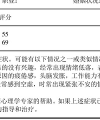 ���ڱ�ȷ�������ж�����֢