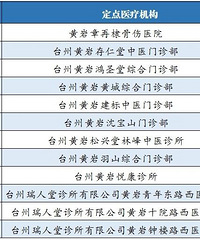 �ع⣡̨����Щ����ҽ�ƻ���Υ��