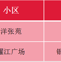 С������ڰ񡱳�¯�����С��������ɫ��