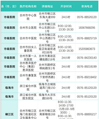 ���£�̨�ݶ�ͯ��������Ⱦ�Լ������ƿ������