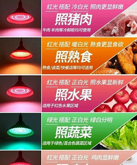 12��1����ȫ����ã�