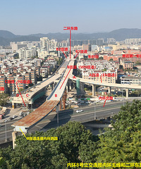 �ڻ�8�������Ͷ�����·�߼�����ṹ�����깤��11��ʵ����Ƭ��