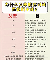 Ϊʲô���ǰ����ܴ���Ǯ�������ǲ��ܣ�