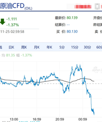 ͻȻ��ת���ͼ�������Ϣ