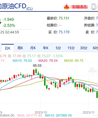 ͻȻ��ת���ͼ�������Ϣ