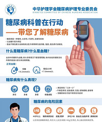 ̨��21���ѧ����ȷ���Щ����ϰ�ߺܶ��˶��С�