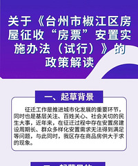 2023�꽷�����������ա���Ʊ������ʵʩ�취��