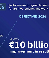 ������������Ա��CEO��ȱ��������