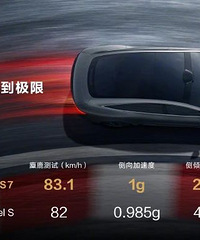 ���������ǽ�S7��24.98��Ԫ��