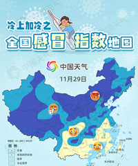 �������Ϯ��ȫ����ðָ����ͼ����������Щ�ط����׸�ð