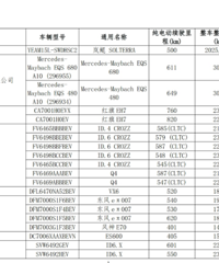 ���������ߡ��¹ع�������Щ������������˰