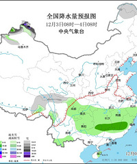 ̨�ݼ�����������ģʽ