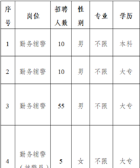 �����������ֵ綯���������������������ˣ�