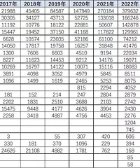 �й���������������������ڶ�/���ǵ�����˭�ǵ�һ��