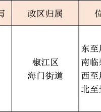 [����]�µ���������̨�ݶ�����Է