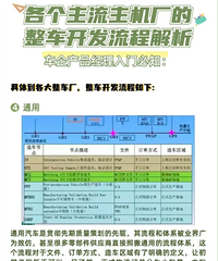 ����Ϥ����������������ǰ��ǰ��ͨ��8�꿪��һ��������20��