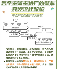 ����Ϥ����������������ǰ��ǰ��ͨ��8�꿪��һ��������20��