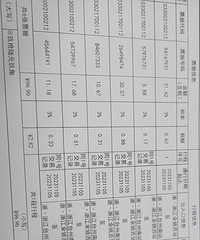 ���۸��᡿ETC����Ʊ��һС��·��ô�๫˾��Ʊ