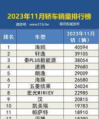 2023��11�¹��������������а�