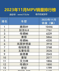 2023��11�¹��������������а�