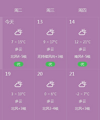 ������0-6�ȣ�ȥ���ݳ���᲻�ᶳɵ�˰�