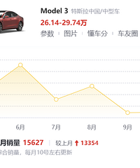 11�½γ��������¯��1-200����˭��Ϊ�����ھ���˭������ʹ��