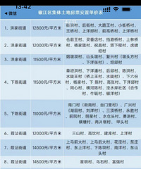 �����ܲ��ܻ���Ʊ���ã����õ��·�