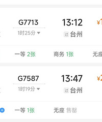 ��Ʊ�Ĳ��컯�۸�����ô������