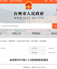 [����]̨����2023��1-11�²��������������