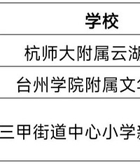 4��ѧУ��������ɫԤ����̨���������¹���