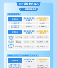 ����˰����������΢�ͳ�������̭��