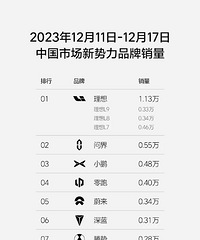 ��һ������Դ�������������ˣ�