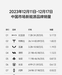 ��һ������Դ�������������ˣ�