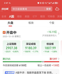 �����ڹ�������ô���ˣ�