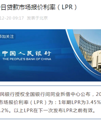 [LPR]2023��12��20�մ����г���������