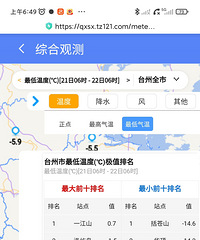 �������жඳ�ˣ�С�����������������14mm