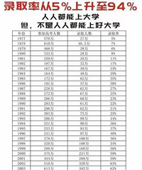 ������������ģ�Ŭ��ֻ�ܱ�ˮ��н