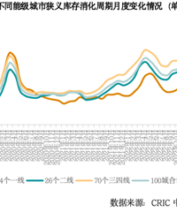 [����]2023���й����ز��ܽ���չ�� | ����ƪ